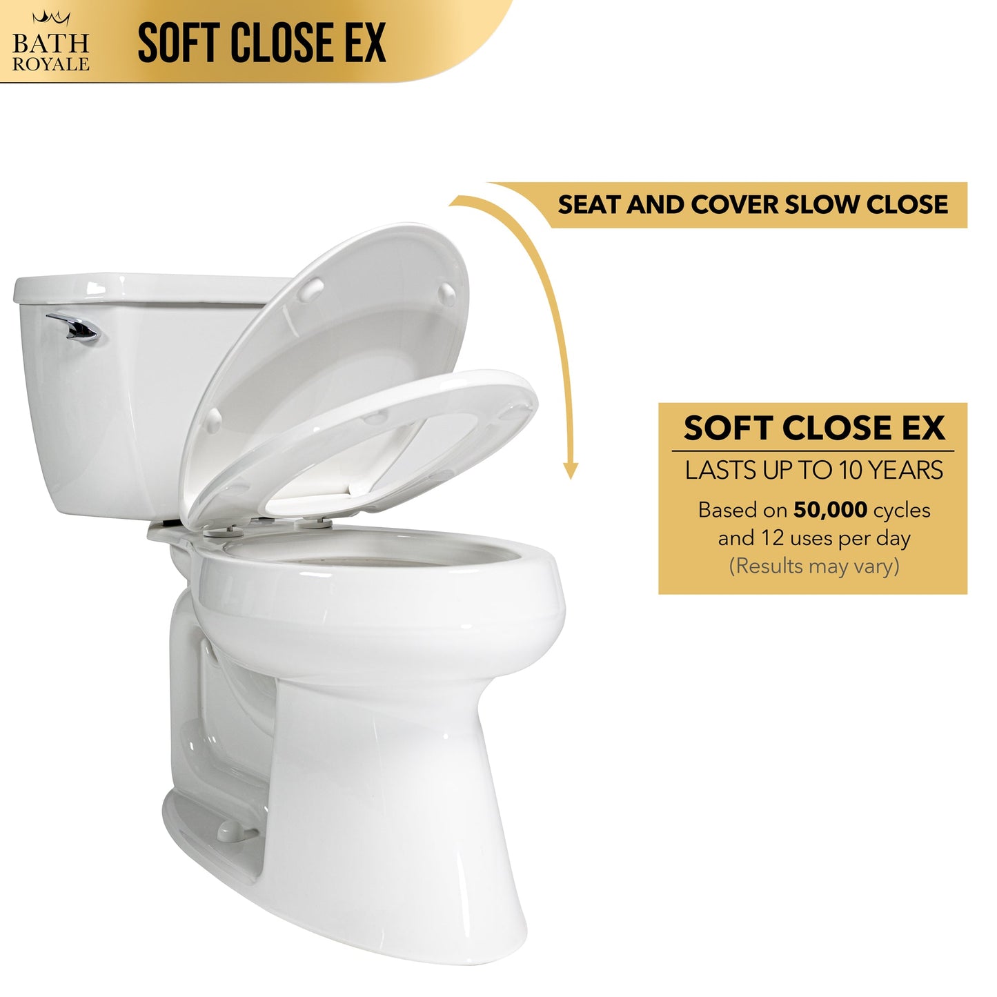 MasterSuite Toilettensitz