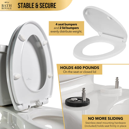 MasterSuite Toilettensitz