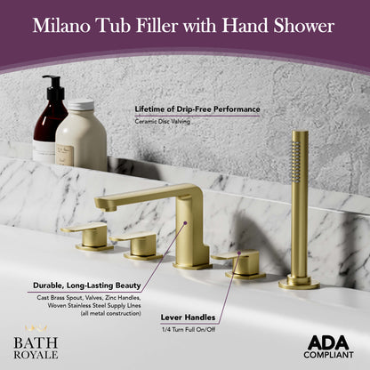 Milano Deck Mount Tub F¨¹ller mit Handspray