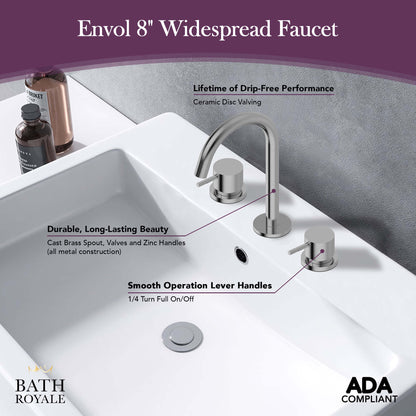 Envol 8' Spread Lav Faucet